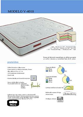 Leunatex V-4010 Mattress,Polyester
