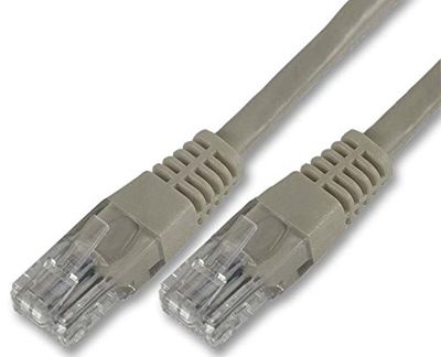 Pro Signal CCAPLEAD 1MGREY RJ45 Ethernet Patch Lead with CCA Conductor, 1m, Grey