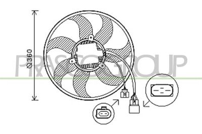 Ventiladores