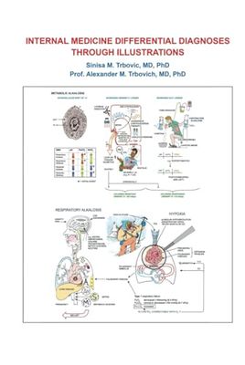 INTERNAL MEDICINE DIFFERENTIAL DIAGNOSES THROUGH ILLUSTRATIONS