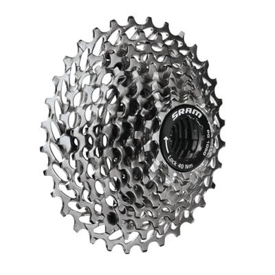 Sram