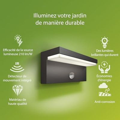 Philips LED Bustan UltraEfficient Applique murale 3.8W 2700K Anthracite HV avec détecteur de mouvement, lot de deux