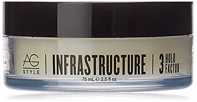 AG Hair Cosmetics Infrastructure Structurizing Pomade For Unisex 2.5 oz Pomade