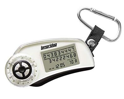 Longridge Golf Digitale Scorer