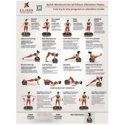 EILISON Póster de entrenamiento con placa vibratoria de cuerpo completo, tabla de máquina de ejercicios con sugerencias de entrenamiento e instrucciones detalladas en una práctica tabla de