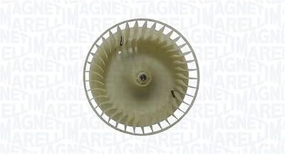 Électroventilateur d'habitacle