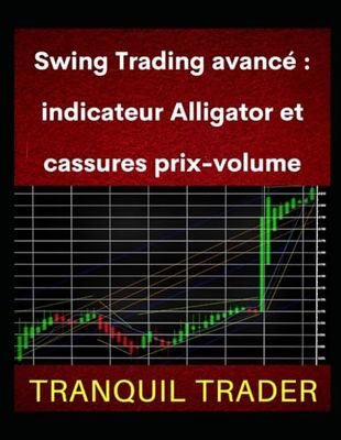 Swing Trading avancé : indicateur Alligator et cassures prix-volume