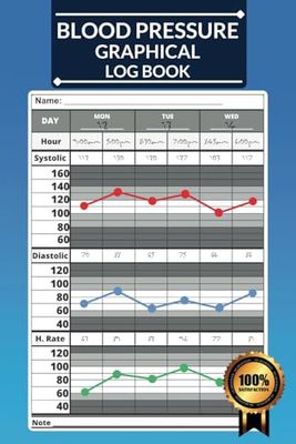 Blood Pressure Graphical Log Book For Daily Tracking: Simple and Clear Blood Pressure Log with Graphical Representation Tracking | Track, Monitor and Record Blood Pressure Readings at Home