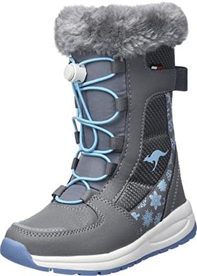 KangaROOS - KP-Gastin RTX