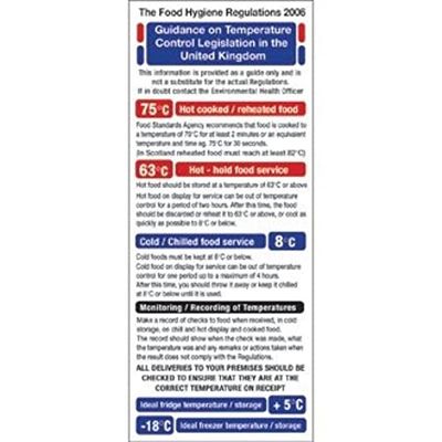 20 Restauration L967 1995 Food Act Cook Chill Recommandations Panneau