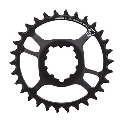 Sram