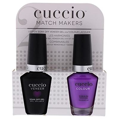 Cuccio Agent of Change Matchmaker