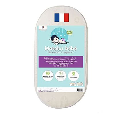 Easy Dort Colchón, Blanco, 32x72 cm, Algodón Poliéster Bambú, 32 x 72
