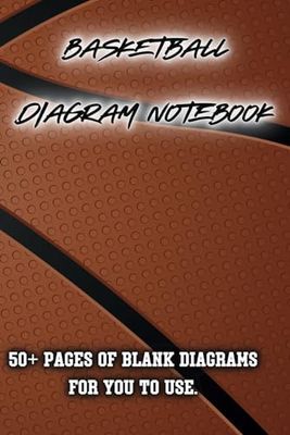 Basketball Diagram Notebook: 50+ pages of blank diagrams for you to use