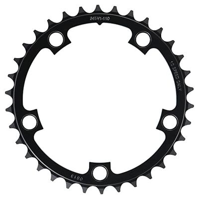 Sram