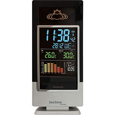TechnoLine WS 6502 - Estación meteorológica