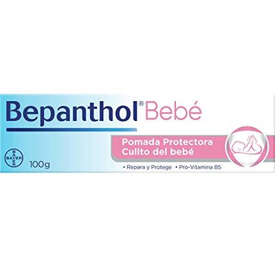 BEPANTHOL Night Creams