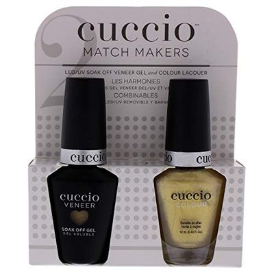 Cuccio Everything Matters Matchmaker