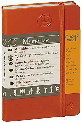 Quo Vadis Memoriae – 5330 Notebook Ma keuken