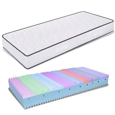 miasuite i sogni italiani Allegro Colchão individual 85 x 190, altura 25 cm, ortopédia com dispositivo médico, espuma viscoelástica de 6 cm, com 9 zonas e prato de espuma de 18 cm, branco