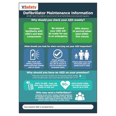 V Safety Defibrillator Maintenance A3 Poster