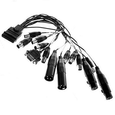 Blackmagic Design Cable - DeckLink 4K/HD Extreme 3