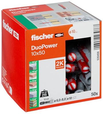Fischer Duopower, buchas e parafusos