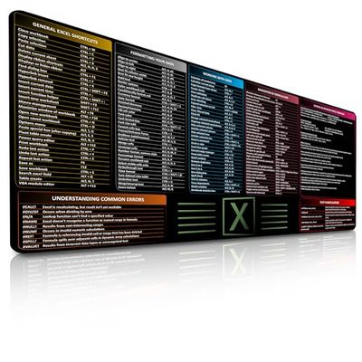 FZGuides Grand tapis de souris de référence avec raccourcis Excel, sous-main de bureau géant avec formules (français non garanti), imperméable, format XL, en multispandex et caoutchouc
