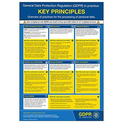 Plakat VSafety GDPR w praktyce - kluczowe zasady - A3