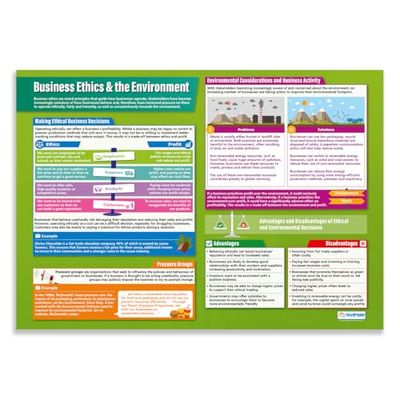Daydream Education Business Ethics & the Environment | Business Posters | Gloss Paper measuring 850mm x 594mm (A1) | Business Class Posters | Education Charts