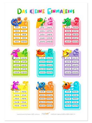 ALLEOVS® El pequeño póster de aprendizaje desechable 1 x 1 póster de matemáticas multiplicación – Matemáticas para la escuela primaria niños 1ª clase y 2ª clase, DIN A2