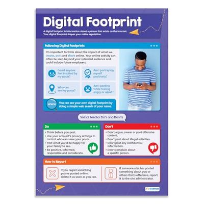 Digitalt fotavtryck | Laminerat glansigt papper som mäter 850 mm x 594 mm (A1) | Datalagor för klassrummet | Pedagogiska diagram av Daydream Education