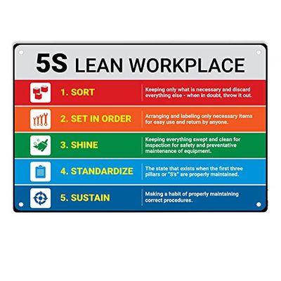 MYMRMO 5S Lean Workplace Landscape Sign Metal Tin Signs for Home/Office/Garages/Restaurants/Bedroom/Cafes Bars Pub/Man Cave Wall Decor Poster Sign 12x8 Inch