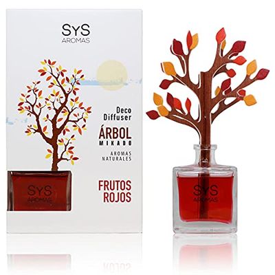 Laboratoire Sys - Essence pour la maison - 1 pièce