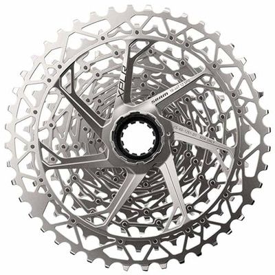 Sram