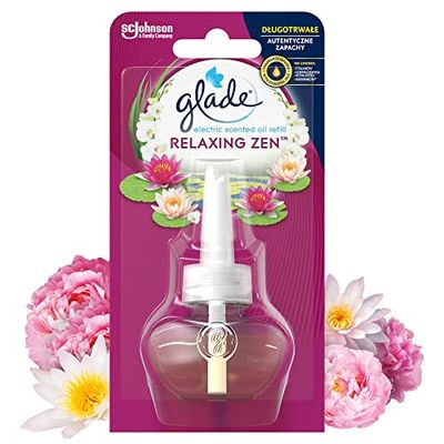 Glade 337790 Recambio para ambientador de aire eléctrico, 20 ml