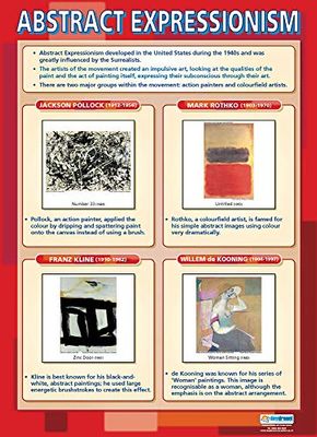 Abstrakt uttryck | konstaffischer | laminerat glansigt papper som mäter 850 mm x 594 mm (A1) | Poster i konstklass | utbildningstabell av Daydream Education