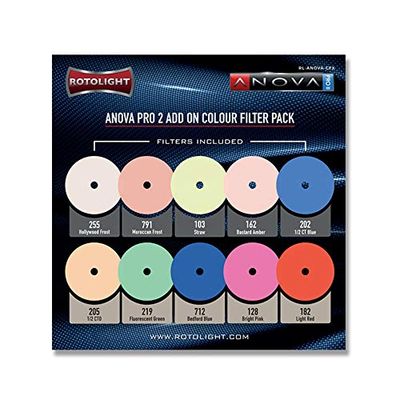Rotolight Rl-Anova-Cfx Pacchetto di Filtri, Nero