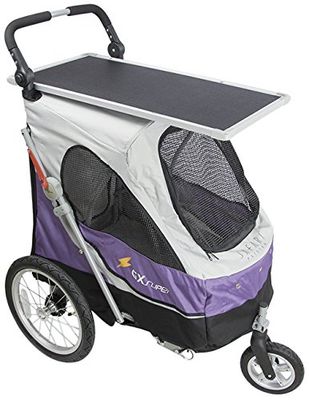 Aventura kinderwagenverzorgingsplaat