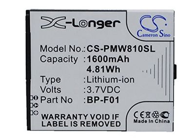 Cameron Sino CS – pwh303sl batteria per Panasonic WX-t3020/Attune 3020 h3030/WX (1050 mAh)
