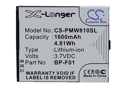 Cameron Sino CS-PWH303SL accu voor Panasonic WX-H3030/WX-T3020/Attune 3020 (1050mAh)