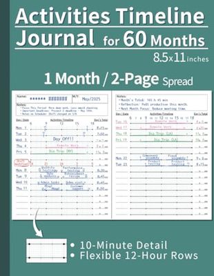 Activities Timeline Journal - English Edition -: 60-Month 8.5x11 Horizontal Layout - 1 Month / 2-Page Spread, Spacious Monthly View, Detailed 10-Min Log, Adaptable 12-Hr Rows; Activity Log. (Green)