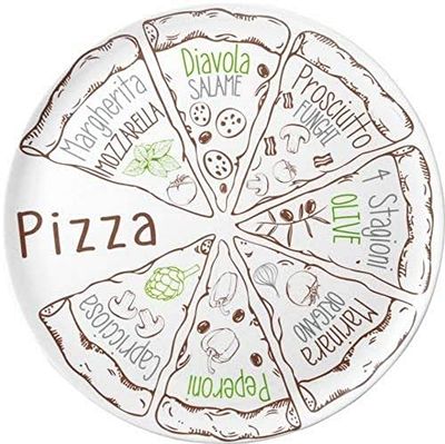 BRUNNER Prato para pizza.