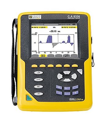 Chauvin Arnoux Ca8336 Test Equipment Qualistar +