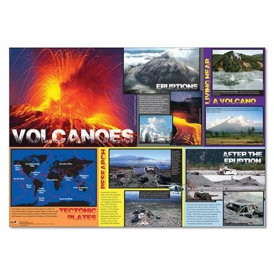 Wildgoose Education WG1023 Vulkanen Poster, 100 cm x 70 cm