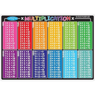 ASHLEY PRODUCTIONS ASH95006 Smart Poly Tapis d'apprentissage, Multiplication, Polypropylène (PP)/Papier, 12" x 17"
