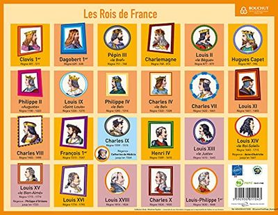 FICHE MEMO HISTOIRE 20,5 x 26,5 cm BOUCHUT