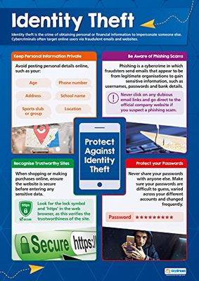 Identiteitsdiefstal | Online Safety Posters | Glans papier van 850 mm x 594 mm (A1) | Internet Safety Class Posters | Education Charts by Daydream Education