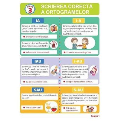 Pliant Scrierea Corecta A Ortogramelor. Clasa 3