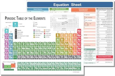 Zastic! Laminated Periodic Table of Elements Chart - 9"x12" Chemistry Reference Poster Chart Cheat Sheet - Study Guide for Highschool, College, SAT/AP